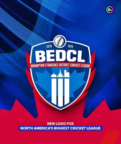 Players  for T25 format, View more