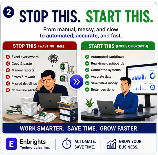 Enbrights Technologies480008343483863042