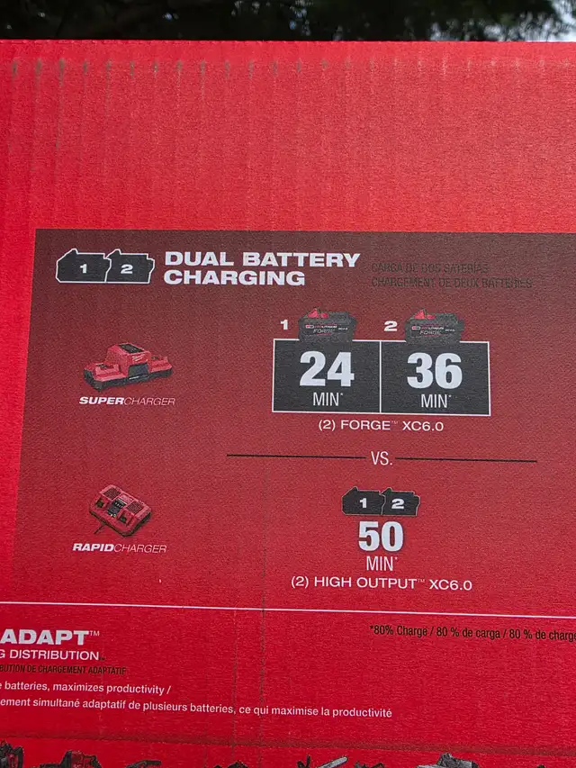 Milwaukee Tool 18V M18 Li-Ion (XC) 6.0 Ah REDLITHIUM Battery in Power Tools in Windsor Region - Image 9