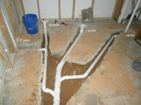 Trusted Plumbing Solutions for Your Home or Business