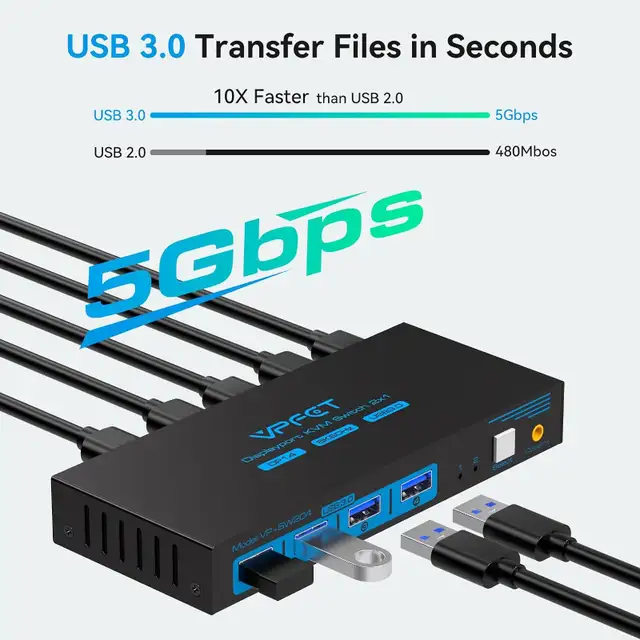 8K Displayport KVM Switch 1 Monitors 2 Computers Support 4K@120H in Networking in City of Toronto - Image 4