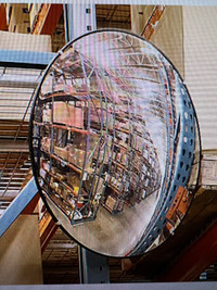 Convex Mirror