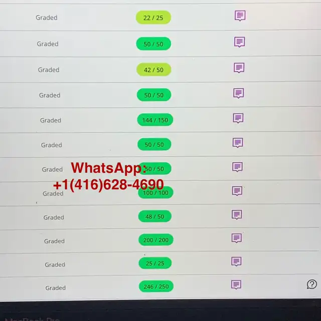 Nursing Assignment Help | Essay & Homework Help Canada65419384551683120