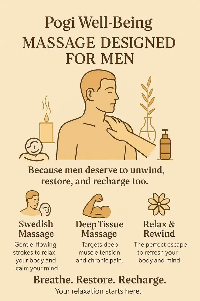 Massage for Male in Massage Services in City of Toronto - Image 4