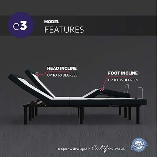 Adjustable Bed Base Frame, Twin XL in Beds & Mattresses in Delta/Surrey/Langley - Image 4