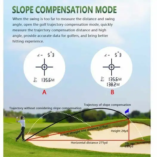 Laser Rangefinder for Golf Hunting Rechargeable 600 yard Laser D in Golf in Ottawa - Image 11