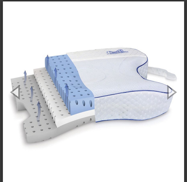 Brand New Contour CPAPMax 2.0 Pillow in Bedding in Oakville / Halton Region - Image 2