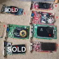Experienced Video Cards