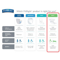 FitRight Extended Wear Briefs, Diapers for Adults
