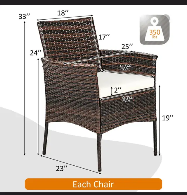 Wicker Outdoor Armchairs ( set of 3 ) in Patio & Garden Furniture in Mississauga / Peel Region - Image 4