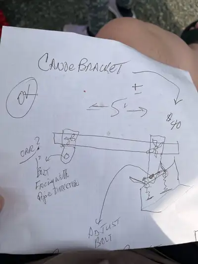 Canoe bracket 5’ Dimensions/description attached with photo.