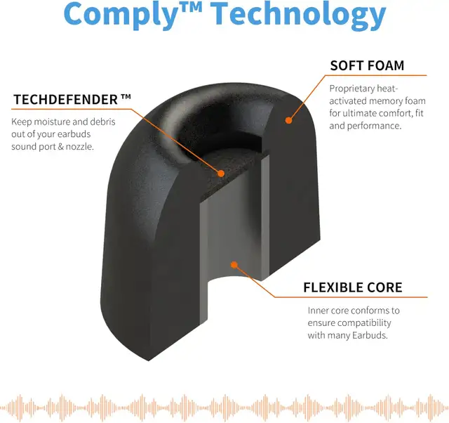 Comply TrueGrip Pro Memory Foam Earphone Tips for Earbuds547962636814919683