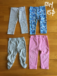 Vêtements fille/Toddler Girl Clothes 18M