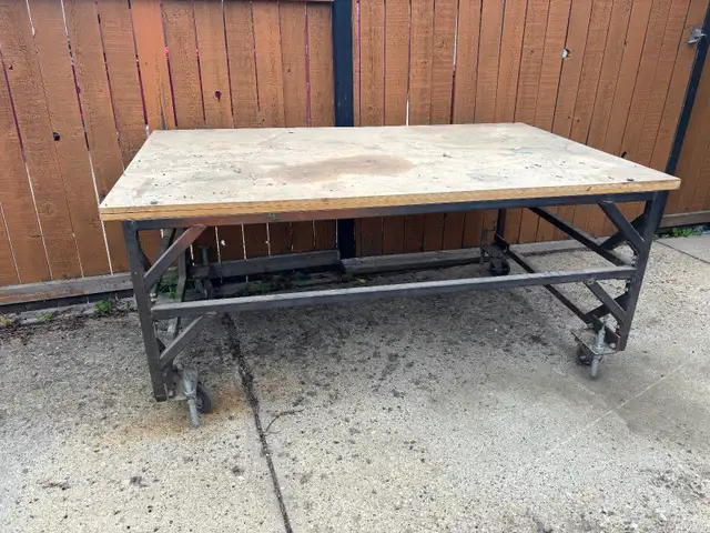 Machine Table497683110057758722