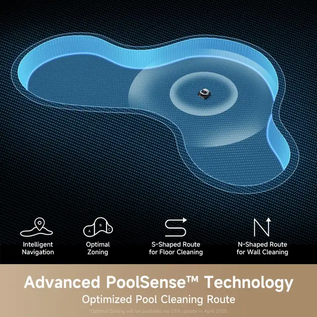 Z1 Pro Robotic Pool Cleaner62864361644675123