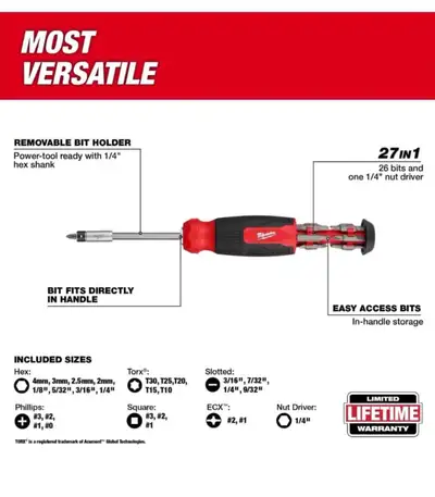 New Milwaukee Tool 27-in-1 Ratcheting Multi-Bit Screwdriver, View more