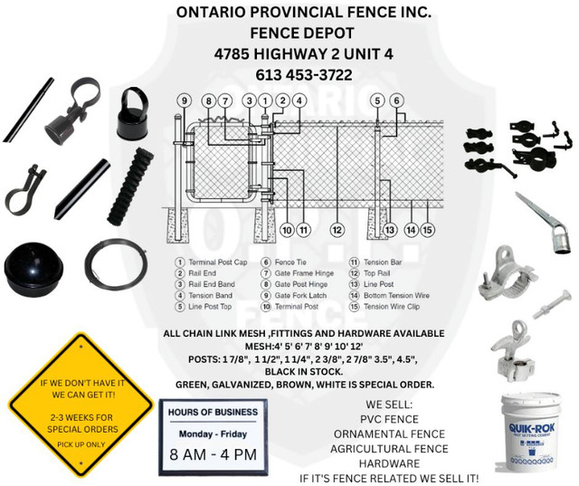 CHAIN LINK FENCE SUPPLIES in Decks & Fences in Kingston - Image 2
