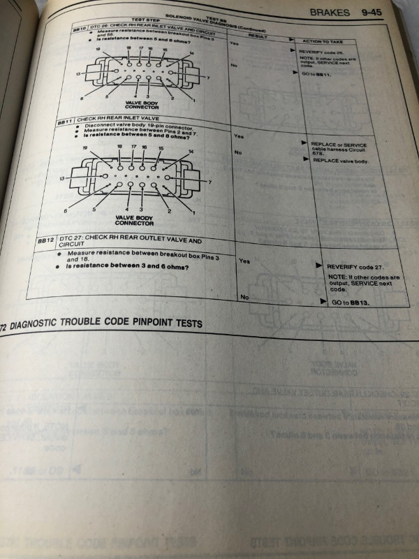 1989 - 1993 CHILTON CROWN VICTORIA GRAND MARQUIS MANUAL $M0077 in Textbooks in Edmonton - Image 2