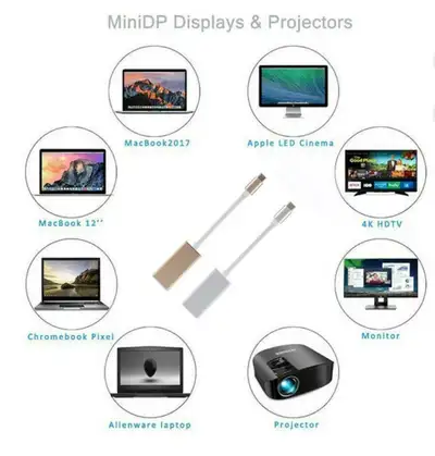 USB to HDMI adapters, View more