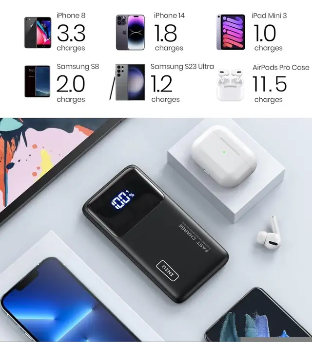 INIU Power Bank, 10500mAh Slimmest USB C Portable Charger, 22.5W in General Electronics in City of Toronto - Image 3