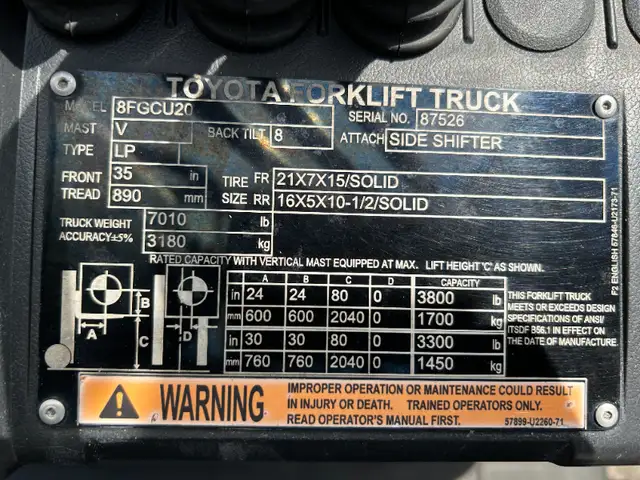 WOW!!! 2017 Toyota 8FGCU20 LPG Forklift / Lift Truck in Other in City of Toronto - Image 11