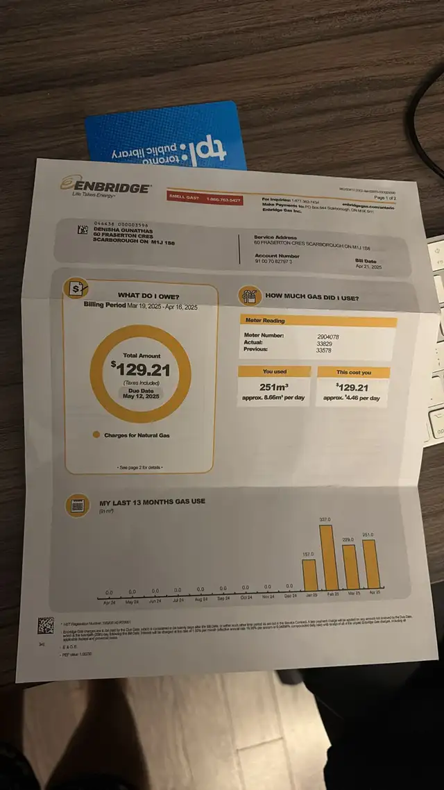 2 Bedroom 1 Bathroom Basement Apartment Scarborough