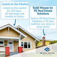 Need to Sell your property FAST? We can help!