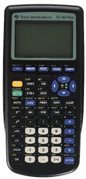 TI 83 plus Programmable Graphing Calculator