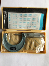 BRAND NEW MITUTOYO OUTSIDE MICROMETER 1-2 "