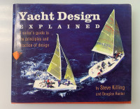 Yacht Design Explained