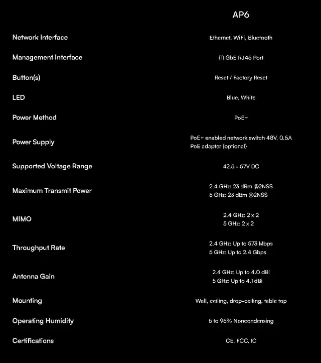 OPEN BOX - Alta Labs Switch and 2 x Access Points 6 in Networking in City of Toronto - Image 5