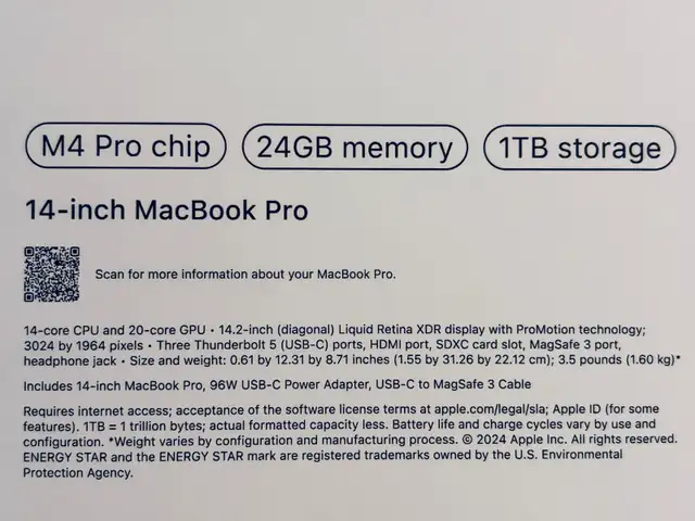 14” MacBook Pro - M4 Pro - 1TB - 24GB memory64700583515522122