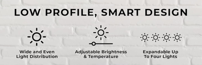 HumanCentric Video Conference Lighting Webcam Light for Streaming, LED Monitor and Laptop Light for...