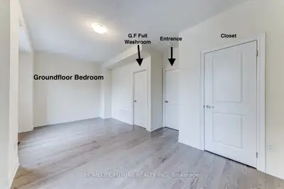Private Bedrooms for Rent – Markham/Scarborough | Available October 1, 2026 **Markham Road & Denison...