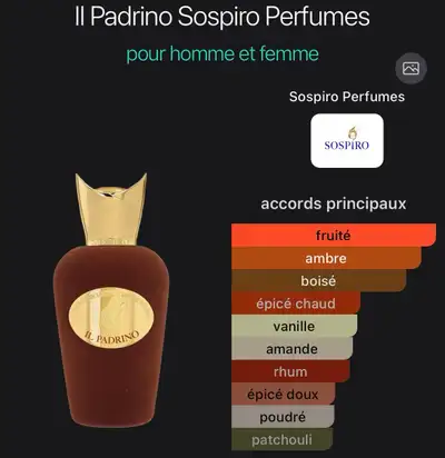 Sospiro Padrino Il, View more