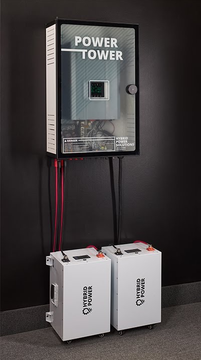 Energy Independence With Off-Grid Solar Cabin Kits in Other in Regina - Image 9