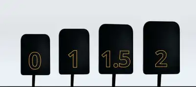 Digital Dental Sensor Size 0  (Toronto), View more