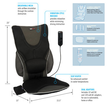 Obus Forme Driver's Seat heat and Massage(brand new) in Health & Special Needs in Kitchener / Waterloo - Image 4
