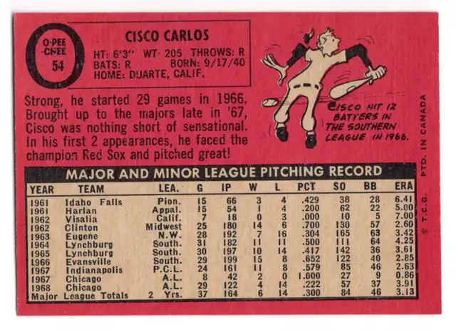 1969 O-Pee-Chee BASEBALL A L'UNITÉ SOLD BY UNIT NM SHAPE LOT 5 in Arts & Collectibles in Thetford Mines - Image 5
