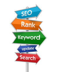 Google SEO for your business 