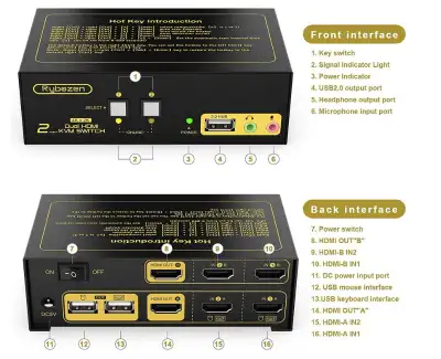 Dual Monitor KVM Switch HDMI 2 Port 4K@30Hz, HDMI KVM Extended D, View more