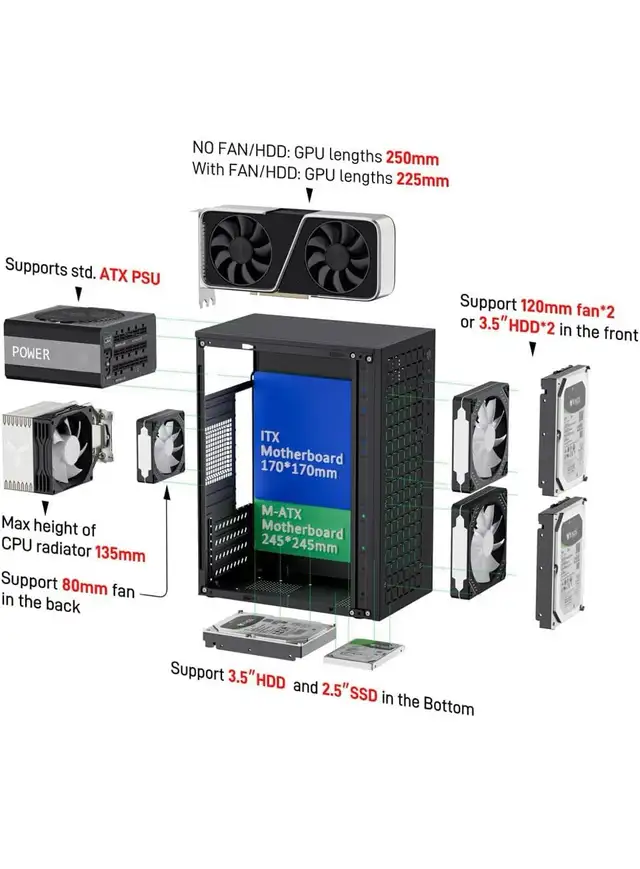 Computer Case in System Components in Mississauga / Peel Region - Image 3