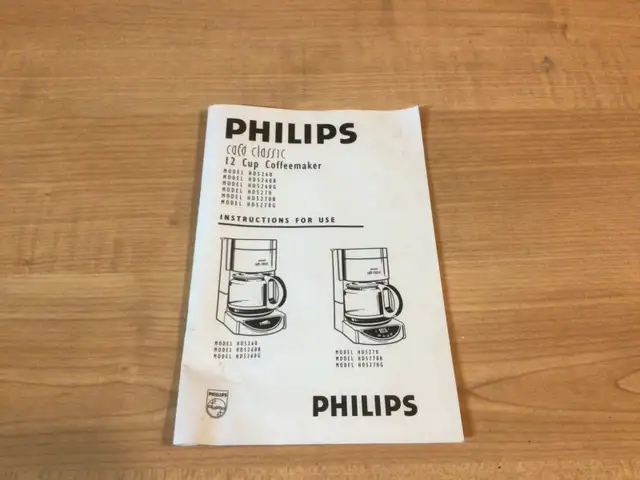 Philips Cafe Classic 12 Cup Coffeemaker62863738252419124