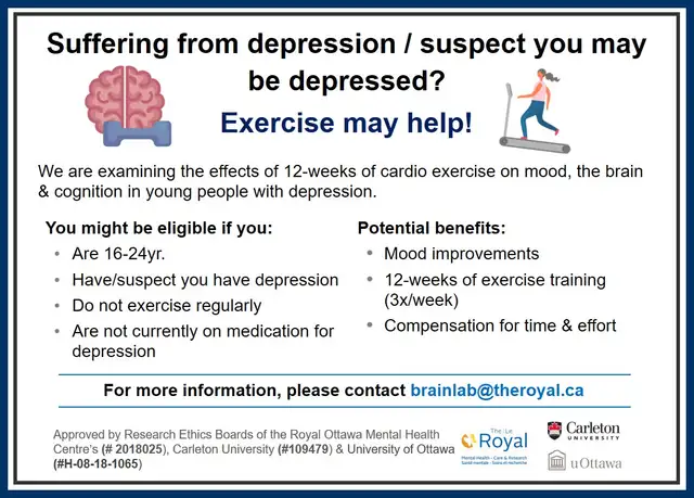 Experiencing Depression? Aged 16-24? Exercise may help!63860085429249120