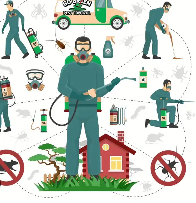 ZeroBug Pest Control Services551585359153735682