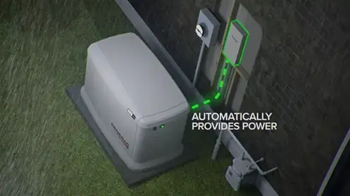 24kW Generac System63782599238401121