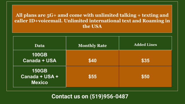 PERMANENT DISCOUNTS for Rogers 150GB CAD/USA/MEXICO for 55$ in Cell Phone Services in Mississauga / Peel Region