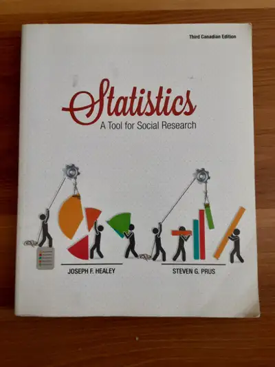 Has some highliter on few pages Northside pick up