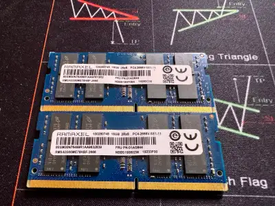 MEMOIRE DDR4 laptops 32gb 2666v-21300, View more