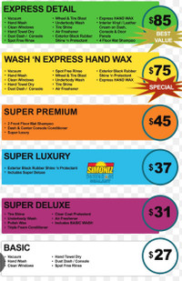 Home Car Wash Service